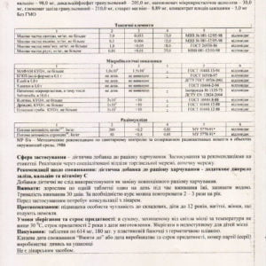 Железо Хелат